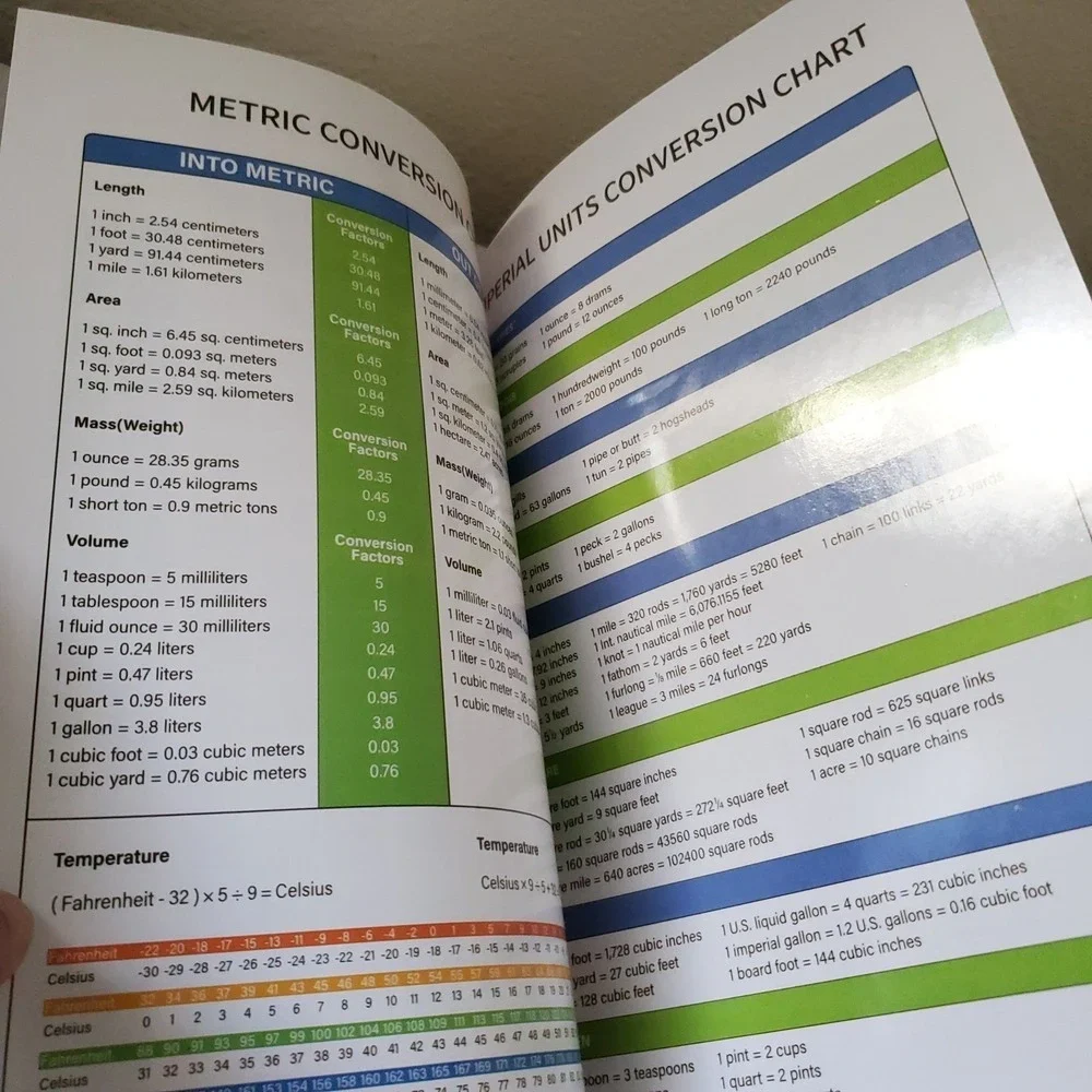 2025-2026 Academic Planner Spiral Bound Weekly Monthly w/ Stickers Blue Science